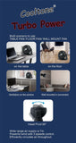 8" PLASTIC STAND FAN 35W