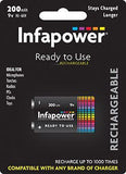 Infapower 9v 200mAh (1) Ni-Mh